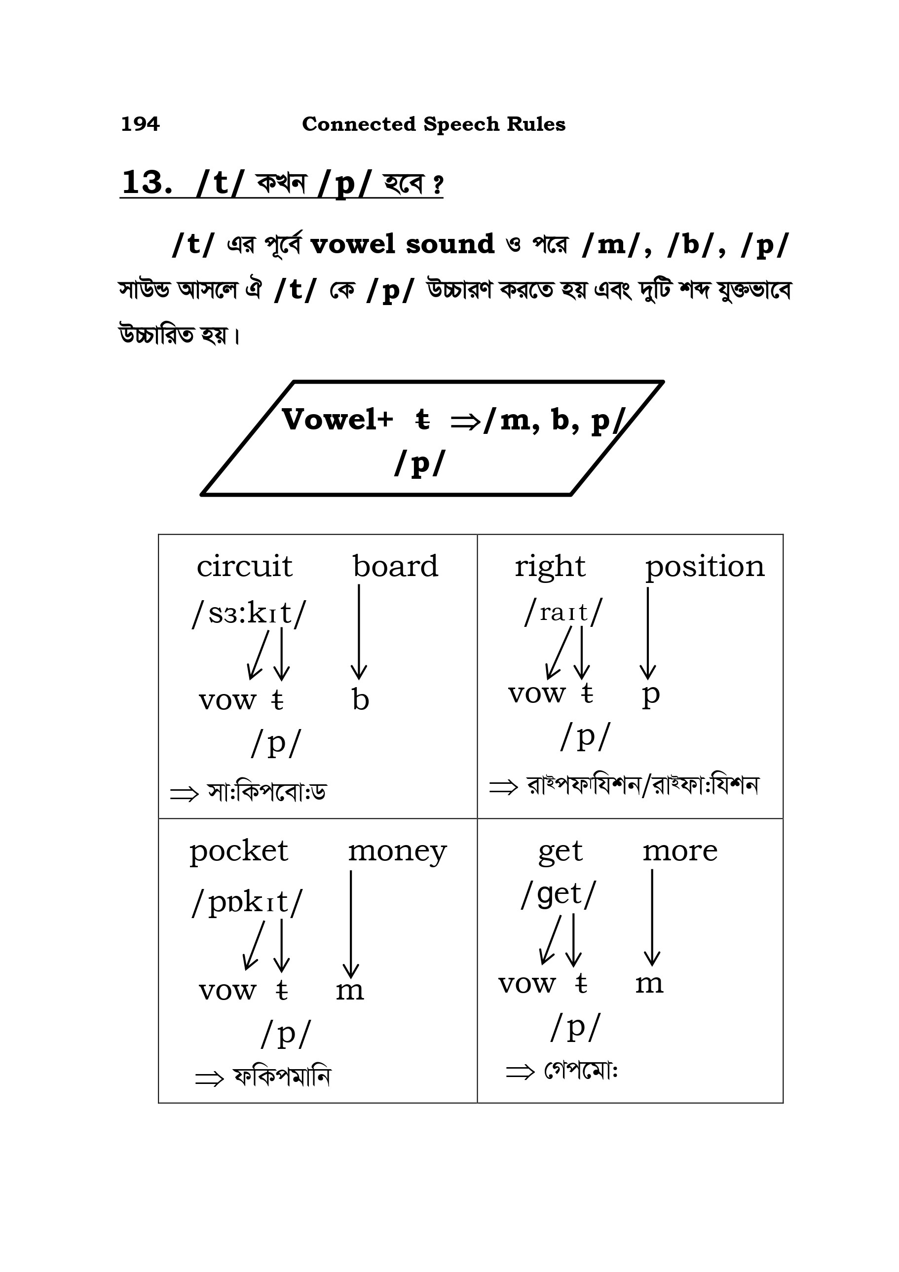 Book Pages